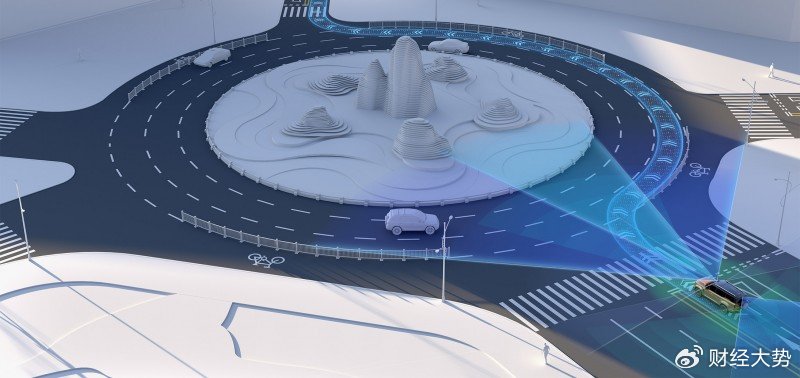 C-ICAP双“五星+”背后，长城汽车的智驾辅助究竟实力如何？