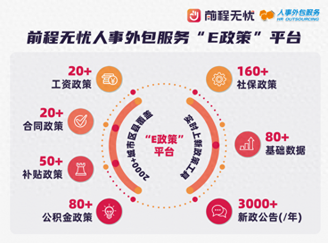 以AI筑基、智能重构业务链路，前锦众程打造服务新范式