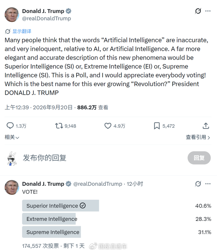 特朗普要给“人工智能”改名，近17万人投票，“卓越智能”（SI）票数