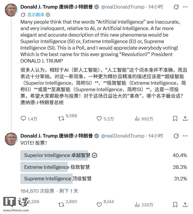 特朗普要给“人工智能”改名：超 18 万人投票，“卓越智能”票数暂领先